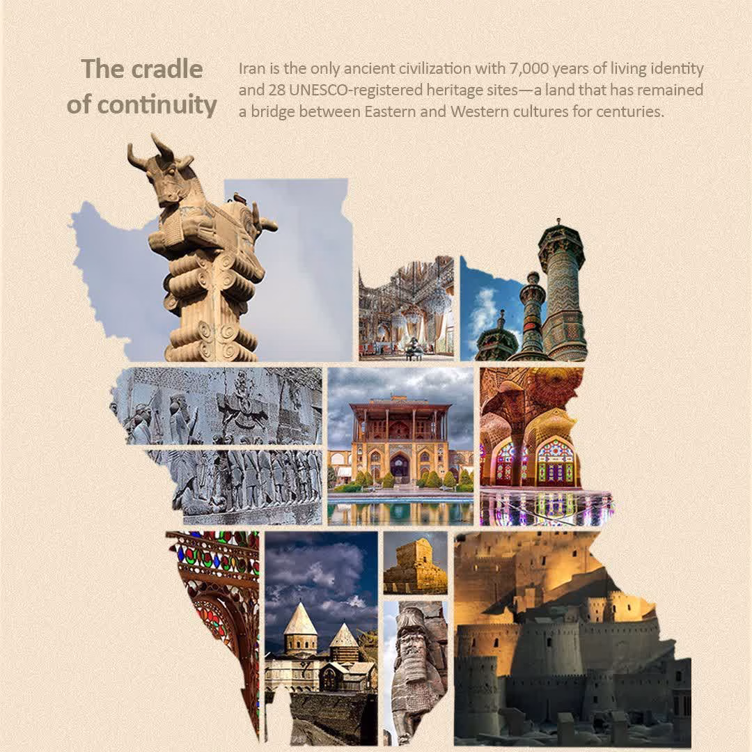 The cradle of continuity