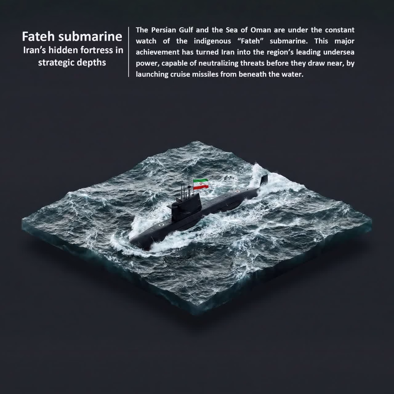 Fateh submarine Iran's hidden fortress in strategic depths