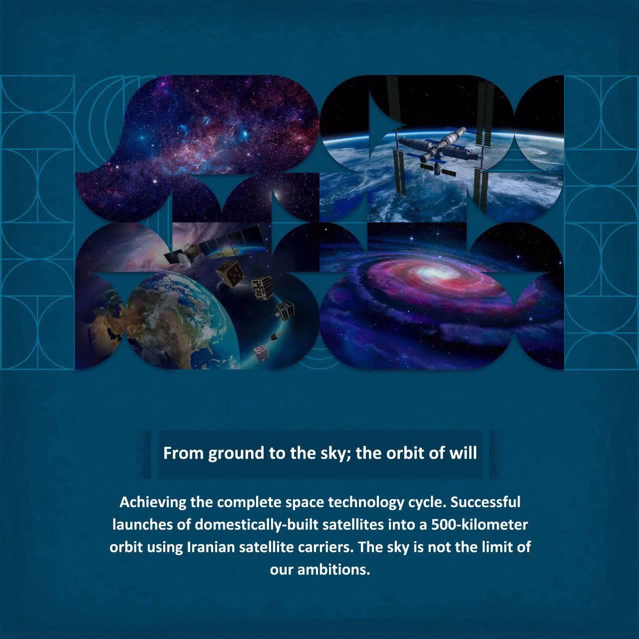 From ground to the sky; the orbit of will