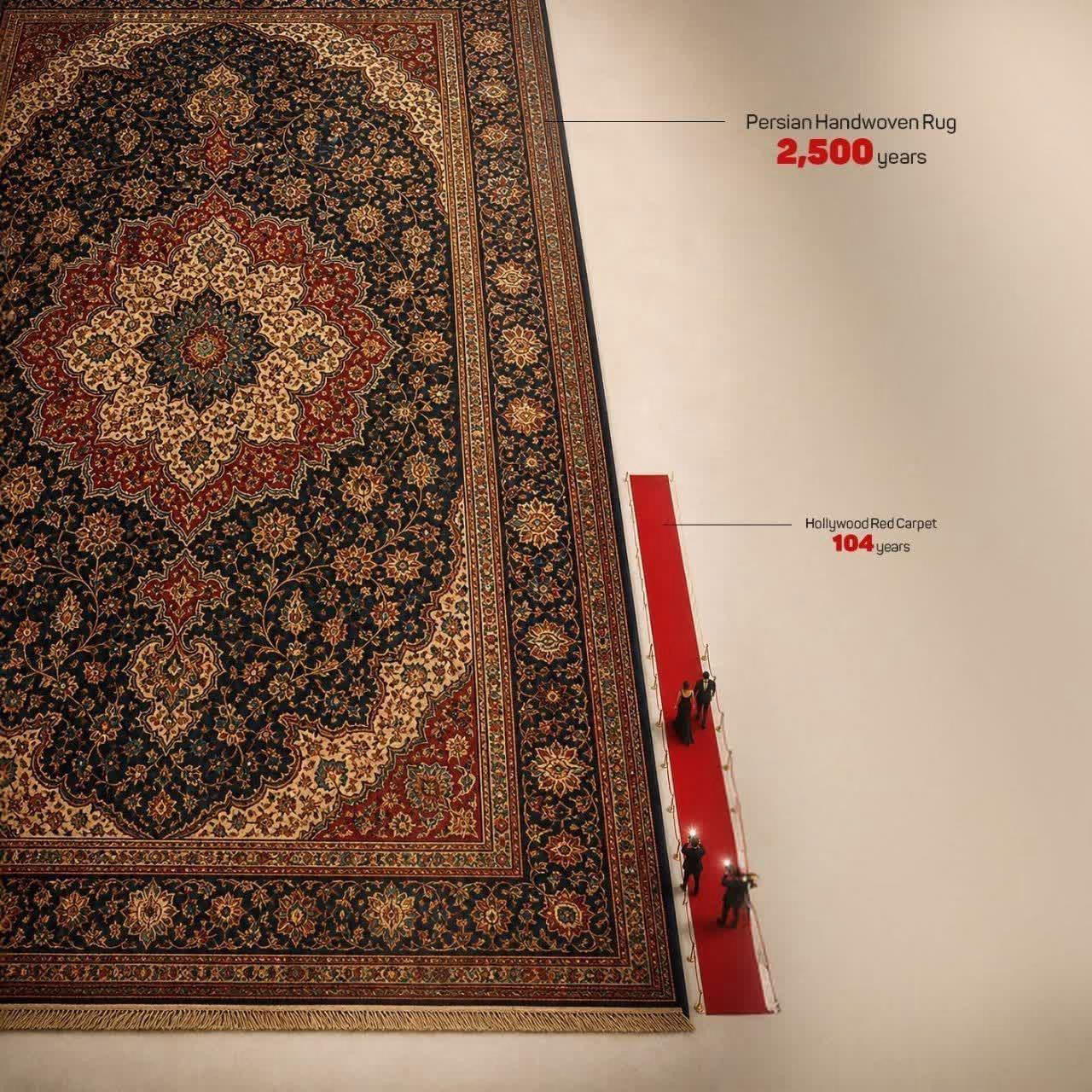 Persian Handwoven Rug 2,500 years