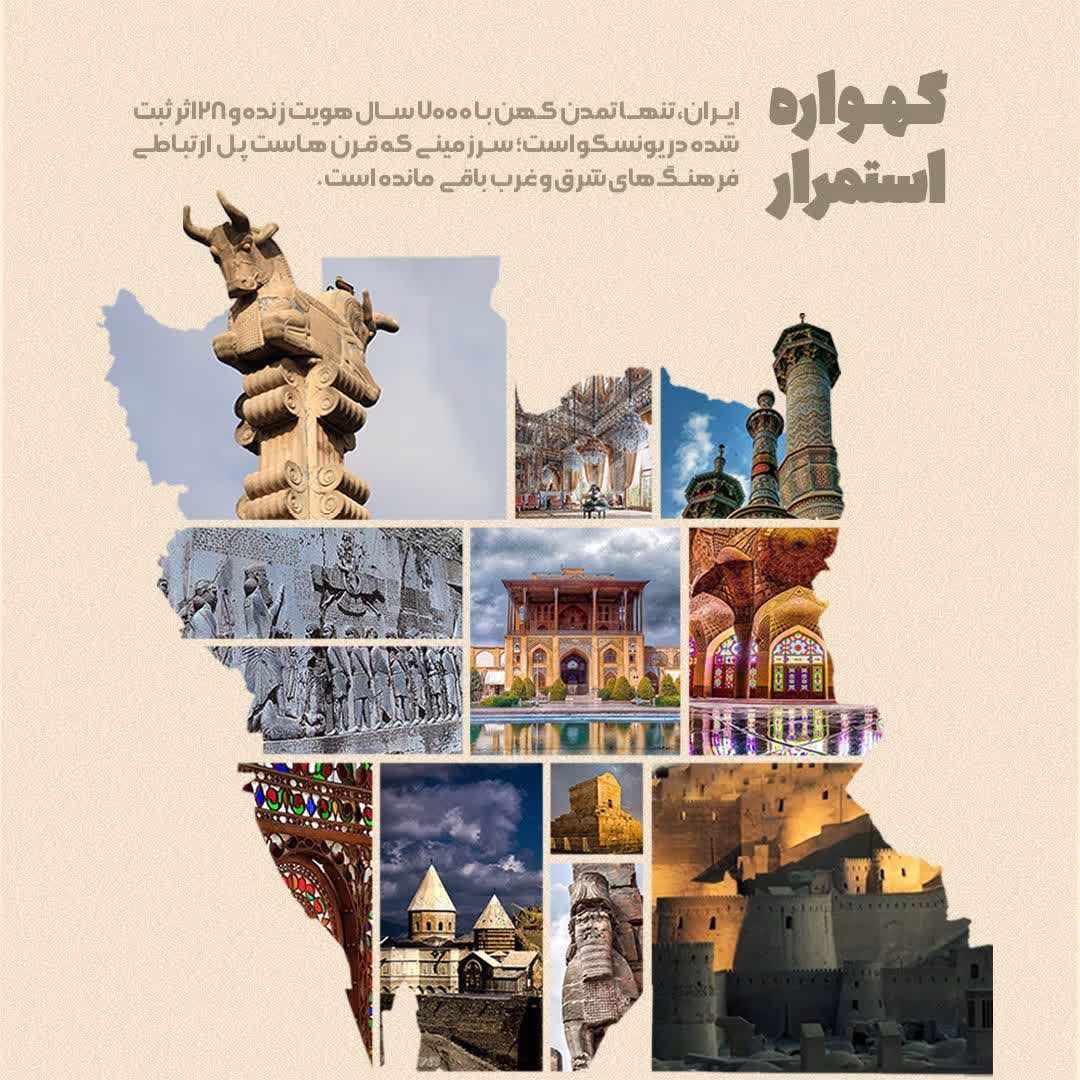 گهواره استمرار