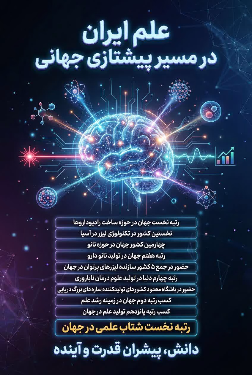 علم ایران در مسیر پیشتازی جهانی