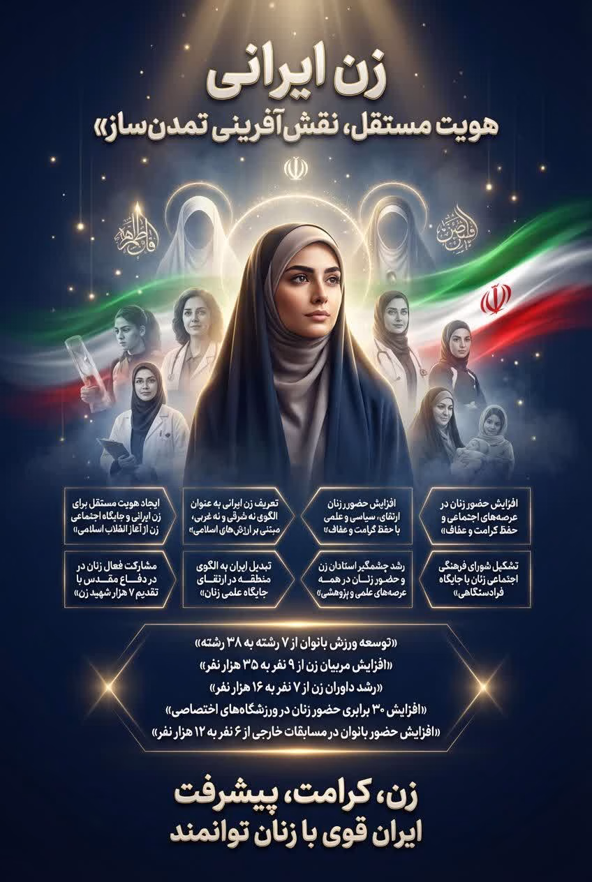 ایران قوی با زنان توانمند